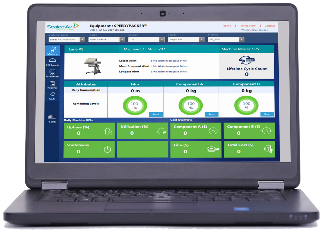 Enhanced Equipment Support