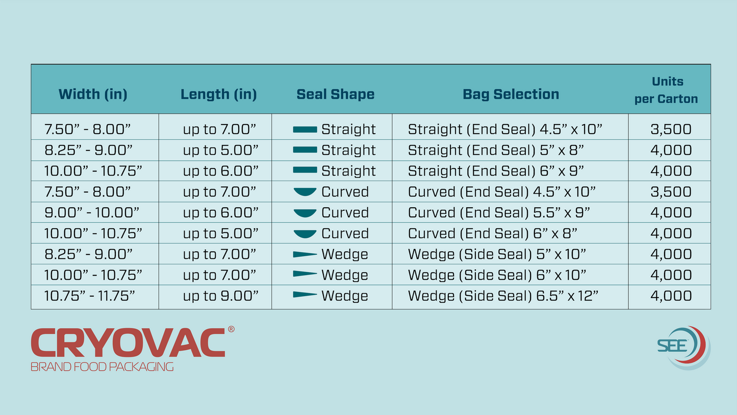 CRYOVAC® Brand Barrier Shrink Bags for Cheese